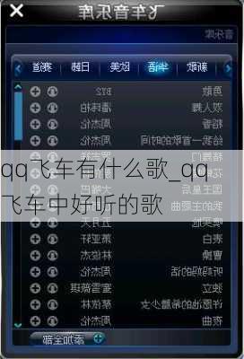 qq飞车有什么歌_qq飞车中好听的歌