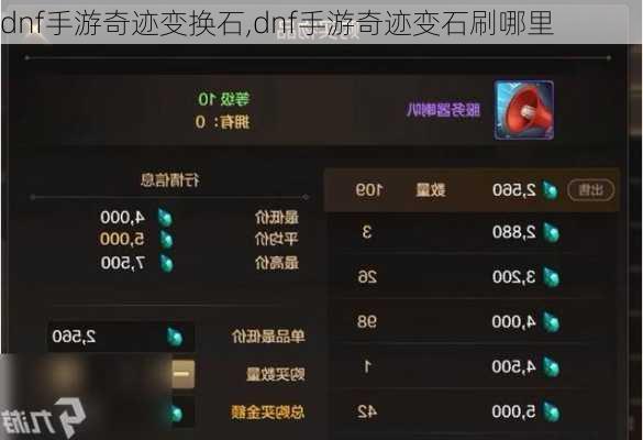 dnf手游奇迹变换石,dnf手游奇迹变石刷哪里