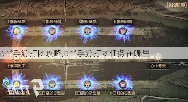 dnf手游打团攻略,dnf手游打团任务在哪里