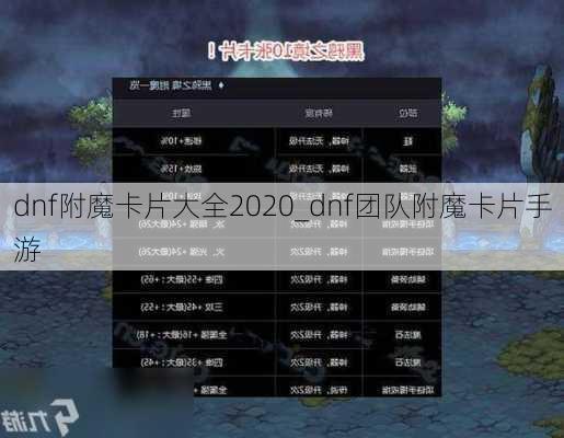 dnf附魔卡片大全2020_dnf团队附魔卡片手游