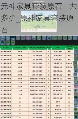 元神家具套装原石一共多少_原神家具套装原石