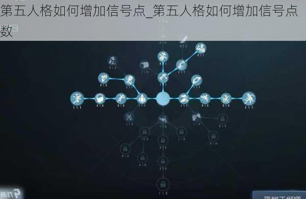 第五人格如何增加信号点_第五人格如何增加信号点数