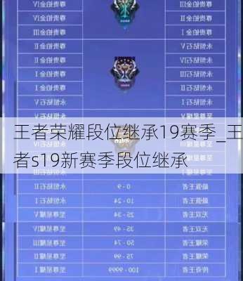 王者荣耀段位继承19赛季_王者s19新赛季段位继承