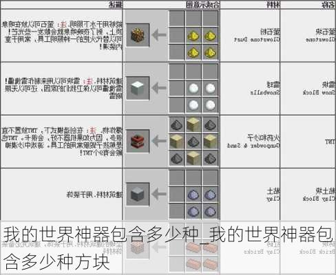 我的世界神器包含多少种_我的世界神器包含多少种方块