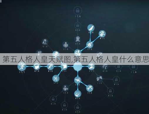 第五人格人皇天赋图,第五人格人皇什么意思