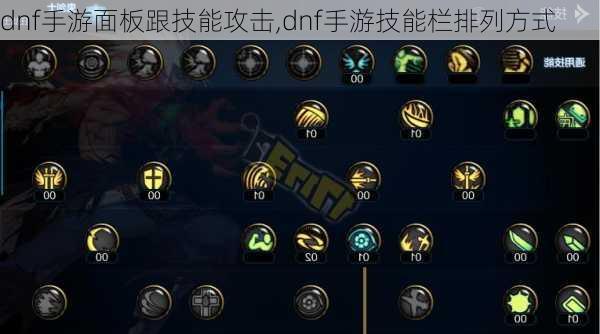 dnf手游面板跟技能攻击,dnf手游技能栏排列方式