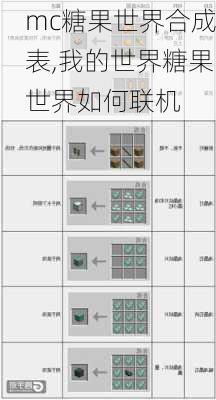 mc糖果世界合成表,我的世界糖果世界如何联机