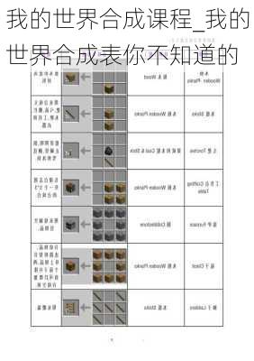 我的世界合成课程_我的世界合成表你不知道的