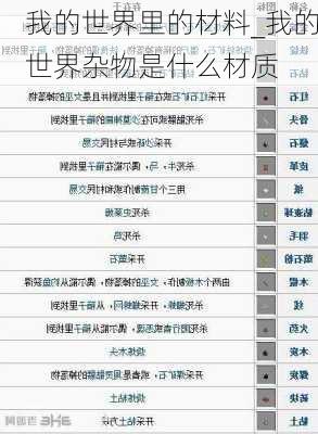 我的世界里的材料_我的世界杂物是什么材质