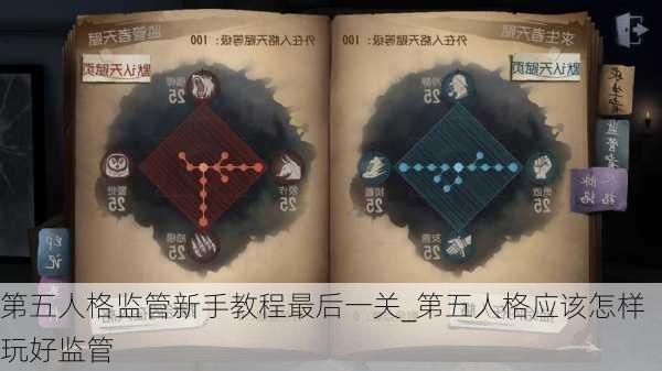 第五人格监管新手教程最后一关_第五人格应该怎样玩好监管