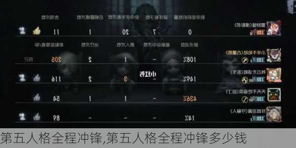 第五人格全程冲锋,第五人格全程冲锋多少钱