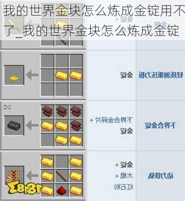 我的世界金块怎么炼成金锭用不了_我的世界金块怎么炼成金锭