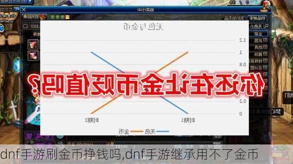 dnf手游刷金币挣钱吗,dnf手游继承用不了金币