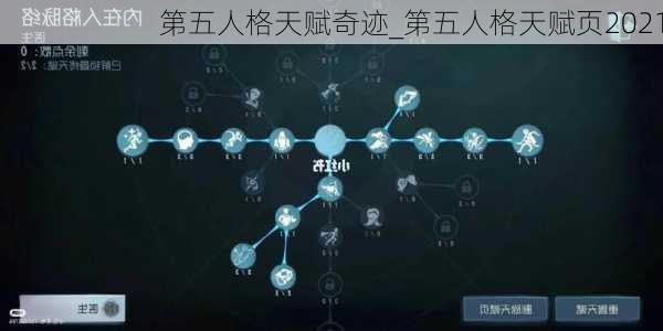 第五人格天赋奇迹_第五人格天赋页2021