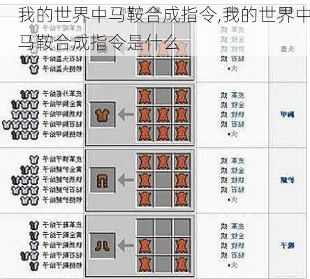 我的世界中马鞍合成指令,我的世界中马鞍合成指令是什么