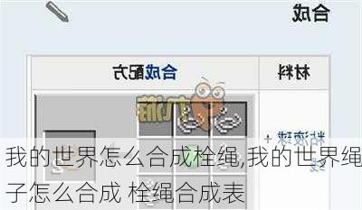 我的世界怎么合成栓绳,我的世界绳子怎么合成 栓绳合成表