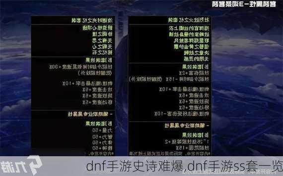 dnf手游史诗难爆,dnf手游ss套一览