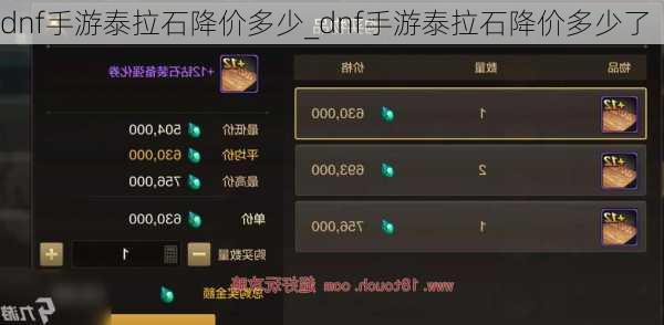 dnf手游泰拉石降价多少_dnf手游泰拉石降价多少了