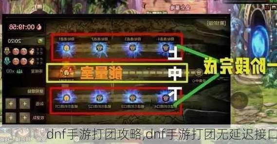 dnf手游打团攻略,dnf手游打团无延迟接口