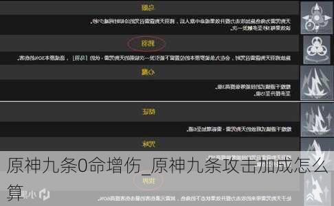 原神九条0命增伤_原神九条攻击加成怎么算