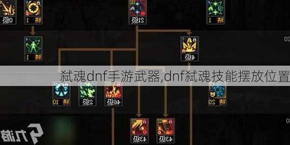 弑魂dnf手游武器,dnf弑魂技能摆放位置