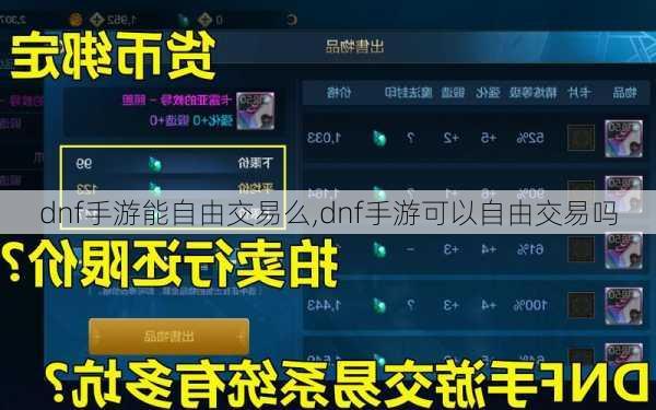 dnf手游能自由交易么,dnf手游可以自由交易吗