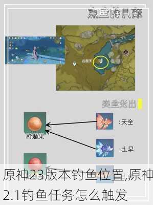 原神23版本钓鱼位置,原神2.1钓鱼任务怎么触发