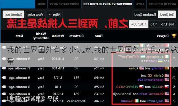 我的世界国外有多少玩家,我的世界国外高手玩家数量