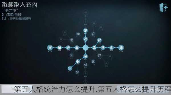 第五人格统治力怎么提升,第五人格怎么提升历程