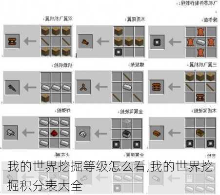 我的世界挖掘等级怎么看,我的世界挖掘积分表大全