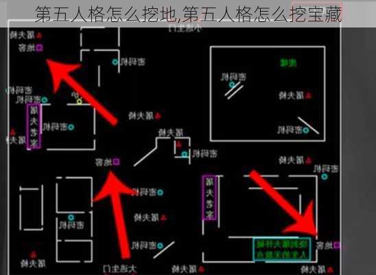 第五人格怎么挖地,第五人格怎么挖宝藏