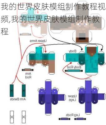 我的世界皮肤模组制作教程视频,我的世界皮肤模组制作教程