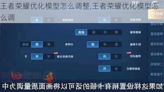 王者荣耀优化模型怎么调整,王者荣耀优化模型怎么调