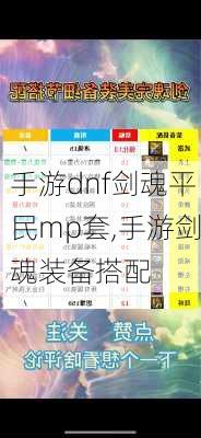 手游dnf剑魂平民mp套,手游剑魂装备搭配