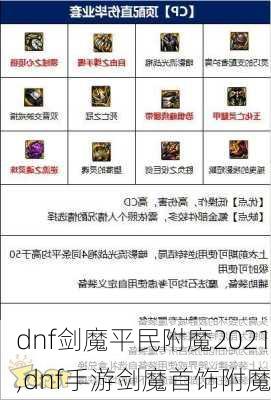 dnf剑魔平民附魔2021,dnf手游剑魔首饰附魔