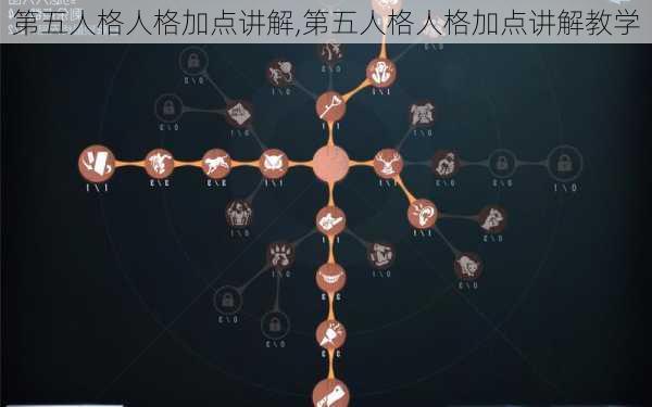 第五人格人格加点讲解,第五人格人格加点讲解教学