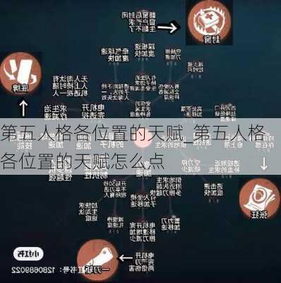 第五人格各位置的天赋_第五人格各位置的天赋怎么点