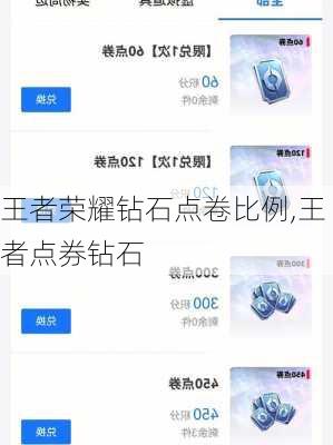 王者荣耀钻石点卷比例,王者点券钻石