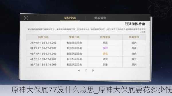 原神大保底77发什么意思_原神大保底要花多少钱