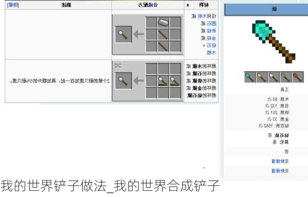 我的世界铲子做法_我的世界合成铲子