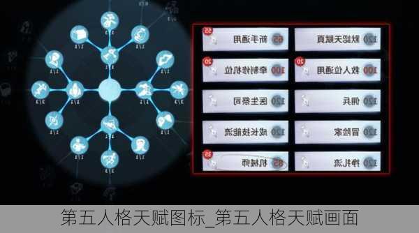 第五人格天赋图标_第五人格天赋画面