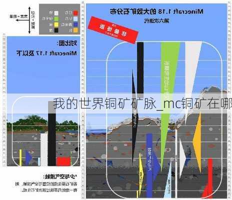 我的世界铜矿矿脉_mc铜矿在哪