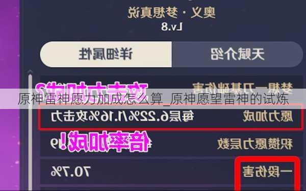 原神雷神愿力加成怎么算_原神愿望雷神的试炼