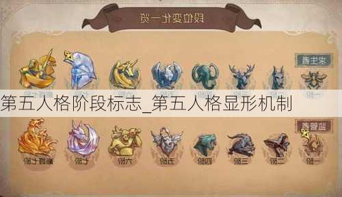 第五人格阶段标志_第五人格显形机制