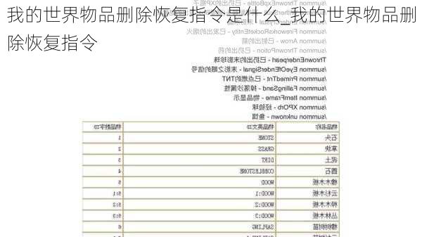 我的世界物品删除恢复指令是什么_我的世界物品删除恢复指令