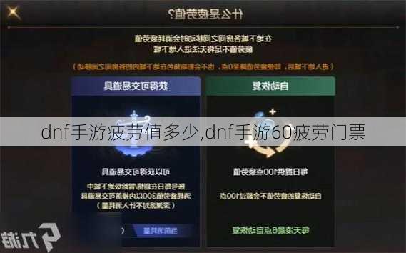 dnf手游疲劳值多少,dnf手游60疲劳门票