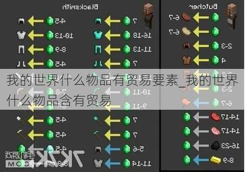 我的世界什么物品有贸易要素_我的世界什么物品含有贸易