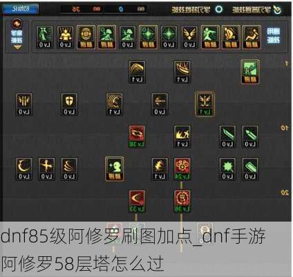 dnf85级阿修罗刷图加点_dnf手游阿修罗58层塔怎么过