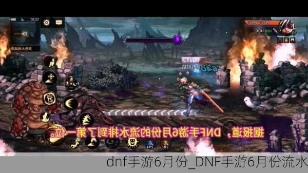 dnf手游6月份_DNF手游6月份流水