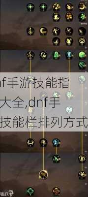 dnf手游技能指令大全,dnf手游技能栏排列方式